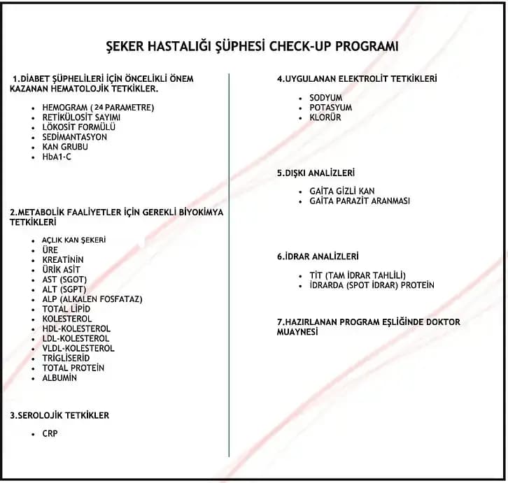 Şeker Hastalığı Şüphesi Check-up Programı